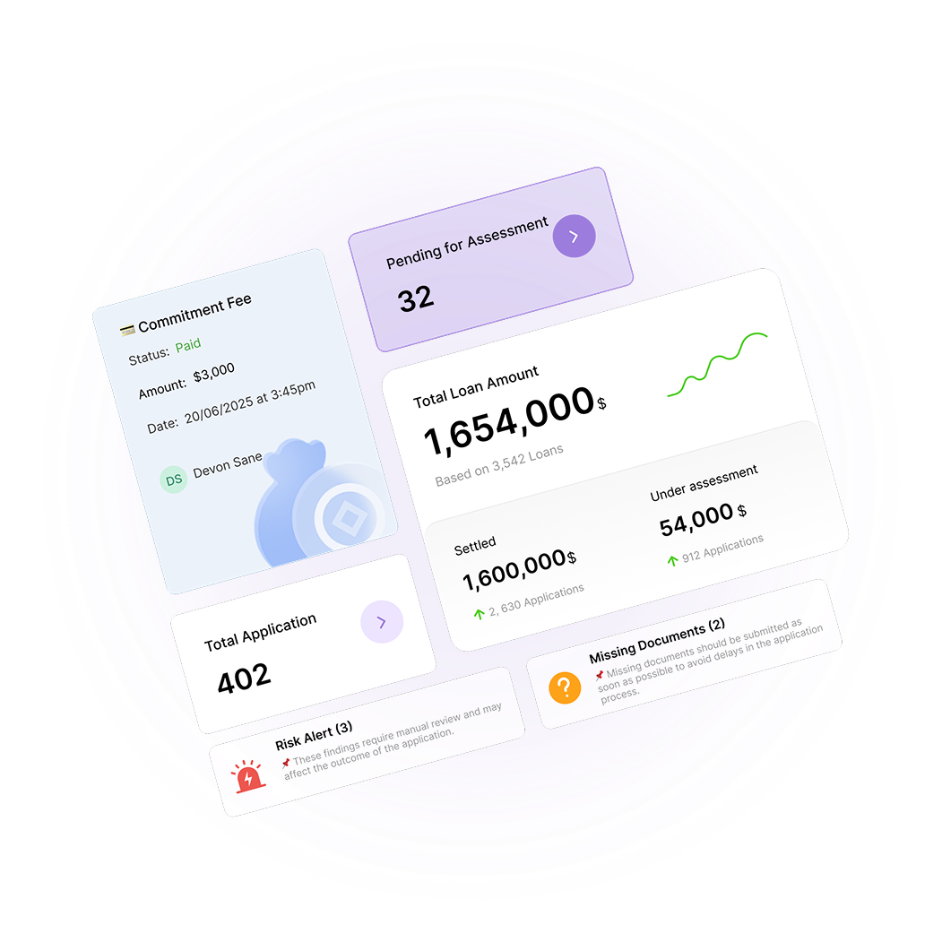 Credit Analytics Dashboard – Real-Time Visibility into Loan Operations