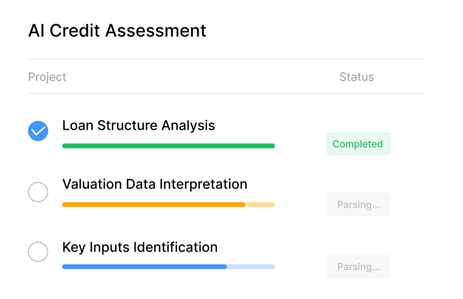 AI Credit Assessment Workflow